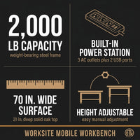 70 In. W X 21 In. D Heavy-Duty Work Bench Adjustable Work Bench Work Table, Solid Wood Top with Power Outlets and Wheels — Results & Stats