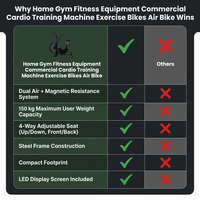 Home Gym Fitness Equipment Commercial Cardio Training Machine Exercise Bikes Air Bike — Comparison