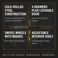 Metal Garage Storage Cabinet on Wheels, Lockable Rolling Tool Cabinet with Drawer and Shelves, Heavy Duty Mobile Steel Cabinet for Garage Warehouse Workshop — Results & Stats