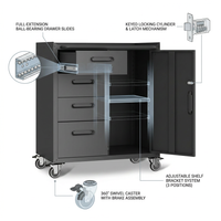 Metal Garage Storage Cabinet on Wheels, Lockable Rolling Tool Cabinet with Drawer and Shelves, Heavy Duty Mobile Steel Cabinet for Garage Warehouse Workshop — How It Works