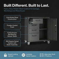 Rolling Tool Cabinet Engineered for Heavy Duty Storage, Lockable Steel Construction, Drawer and Shelves — Results & Stats