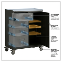 Rolling Tool Cabinet Engineered for Heavy Duty Storage, Lockable Steel Construction, Drawer and Shelves — How It Works