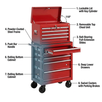 Rolling Tool Storage Cabinet Built for Workshop Organization, 8 Drawers, Powder-Coated Steel, Lockable — How It Works