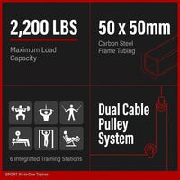 Smith Machine Home Gym Built for Complete Workouts, 2200LB Capacity, Dual Cable System, Power Cage Frame — Results & Stats