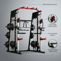 Smith Machine Home Gym Built for Complete Workouts, 2200LB Capacity, Dual Cable System, Power Cage Frame — infographic