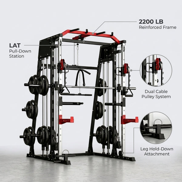 Smith Machine Home Gym Built for Complete Workouts, 2200LB Capacity, Dual Cable System, Power Cage Frame — infographic